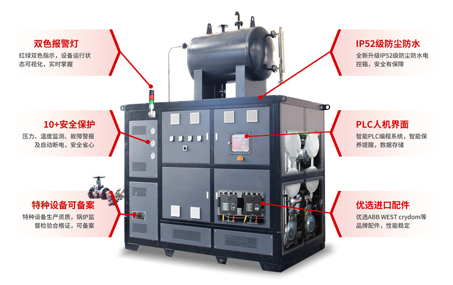 有机热载体炉