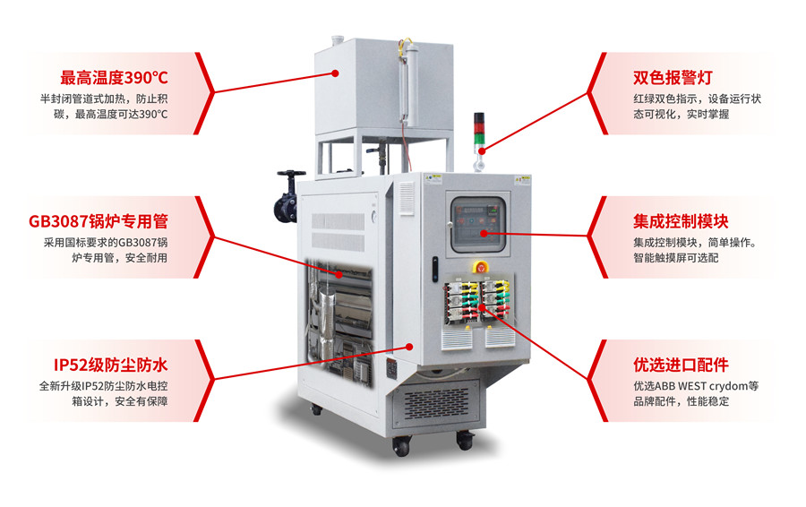 高温油温机